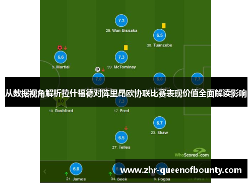 从数据视角解析拉什福德对阵里昂欧协联比赛表现价值全面解读影响