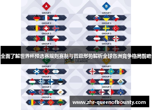 全面了解世界杯预选赛规则赛制与晋级形势解析全球各洲竞争格局前瞻